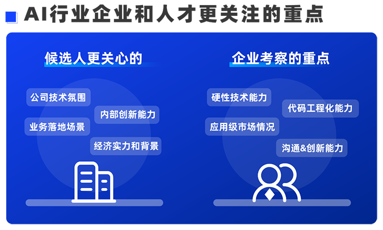 EVO视讯 EVO真人国际西区科技业务猎头负责人Markus，聊聊企业招聘AI人才的那些事儿