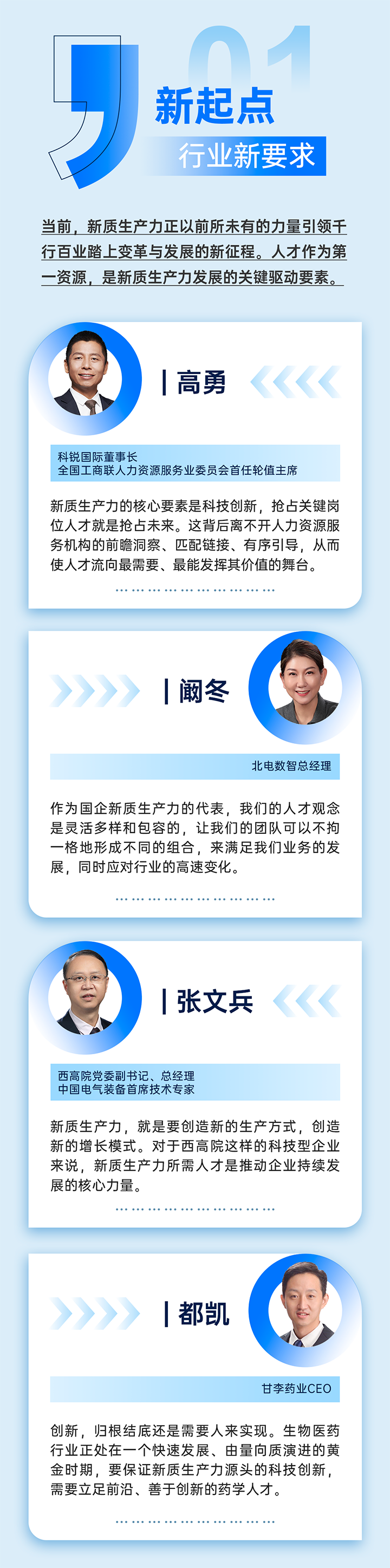 作为新质生产力领域代表的央国企、科研院所、标杆民营企业及人力资源服务业如何加快构建新质生产力人才供应链