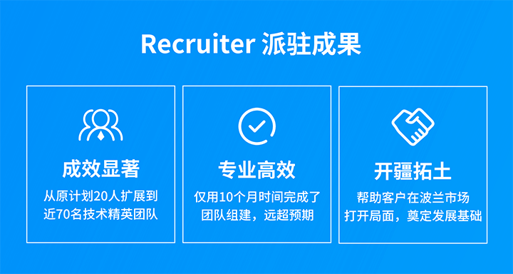 人力资源公司EVO视讯 EVO真人国际的海外子公司为客户企业给予及时雨